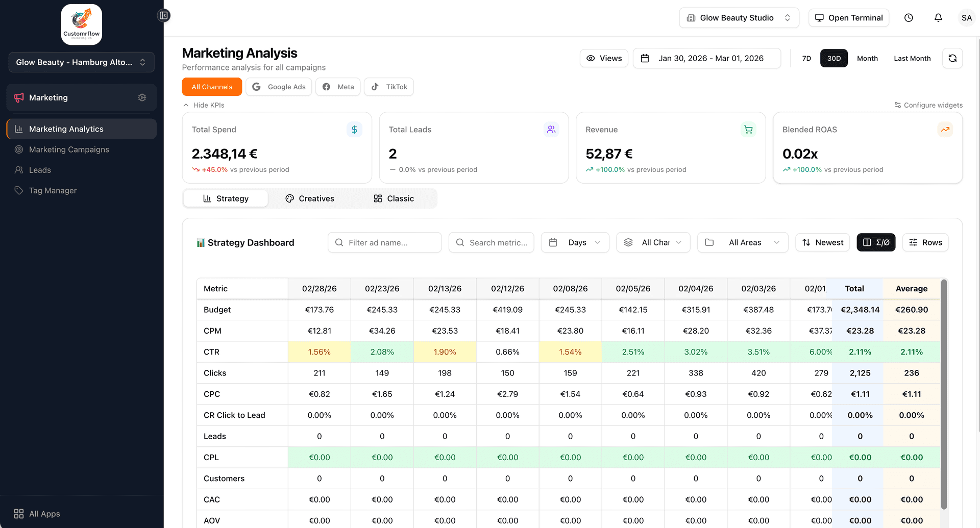 Mehr Reichweite, mehr Kunden